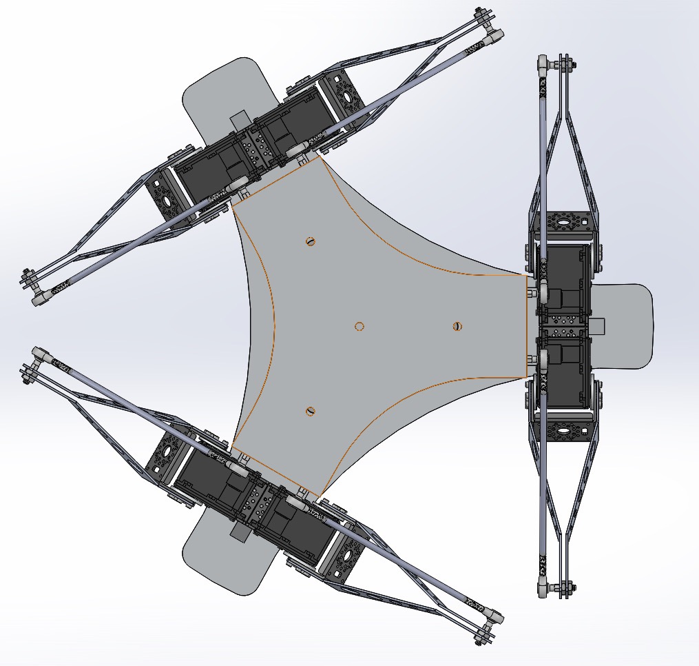 Stewart Platform